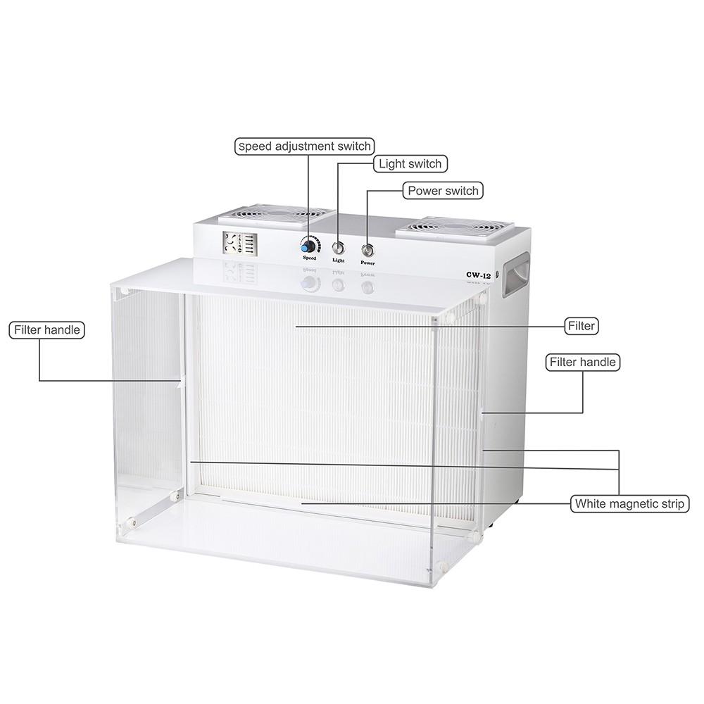 LTQ VAPOR CW-12 Ламинарный вытяжной шкаф, 17"x13" FFU Блок фильтрации вентилятором для инокуляционного бокса для лаборатории, чистого помещения