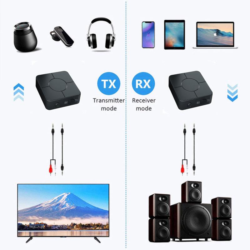 2-в-1 беспроводной Bluetooth-совместимый передатчик 5.0, приемник, аудиоадаптер, усилитель для наушников