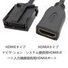 HDMI-кабель для автомобильной навигации HDMIType-EtoA длина кабеля-переходника 1,5 мHDMI тип E (женский пол) к HDMI тип A (женский пол) кабель черный