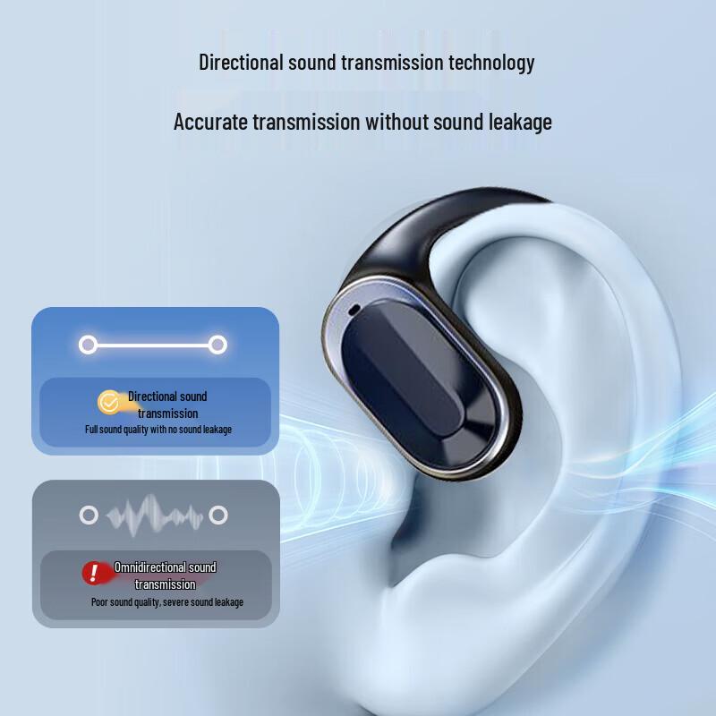 Ecola Беспроводная Bluetooth-гарнитура с заушным креплением ER29