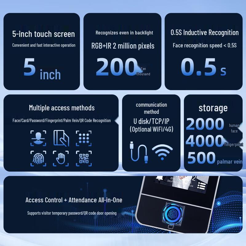 Youku Dynamic Biometric Access Control & Attendance System CN plug (adapter included)
