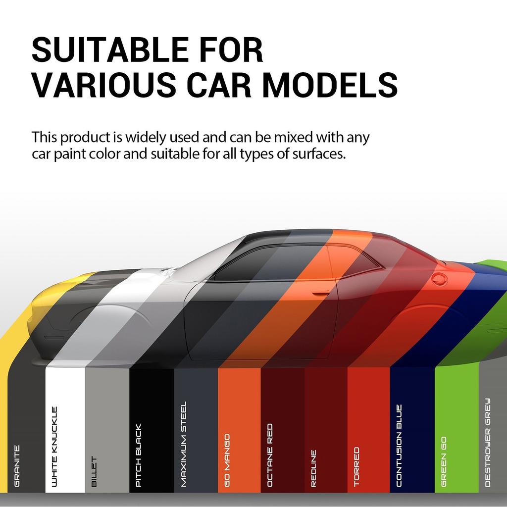 Воск для царапин на автомобиле, бальзам для царапин на авто, набор губок для удаления царапин на автомобиле для ухода за всеми видами лакокрасочного покрытия автомобиля 100 мл