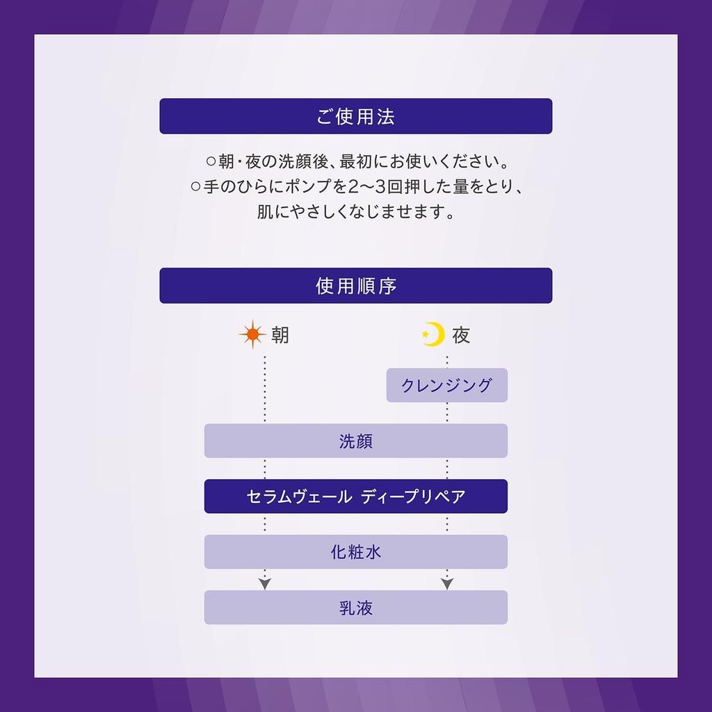 ONE BY KOSE Introducing Serum Serum Veil Deep Repair Main Unit 60mL Lotion 6 Days Limited Kit Medicated Introductory Serum Serum Moisturizing Rice