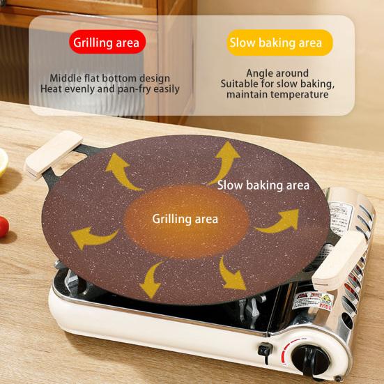 Cast Iron Baking Tray with Handles Non-stick Round Frying Pan for BBQ Steak Seafood Vegetables Pancakes Multifunctional Grill Pan for Stove Campfire