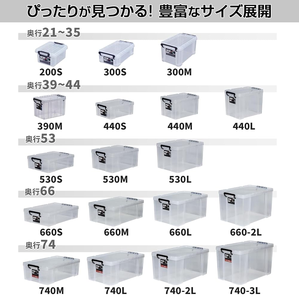 Tenma ROX 200S Clear Case Container Box - Durable Storage Box, Made in Japan, for Disaster