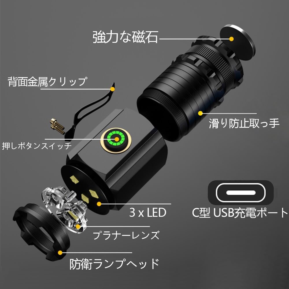 Многофункциональный светодиодный фонарик Alonefire X23, Маленький Type-C, USB
