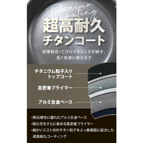 Каждый U. Кастрюля 26 см с титановым покрытием и стеклянной крышкой, фторполимерное покрытие, подходит для газа/индукции, высокая теплоэффективность, антипригарная, не содержит ПФОС, 750 000 использований Ab