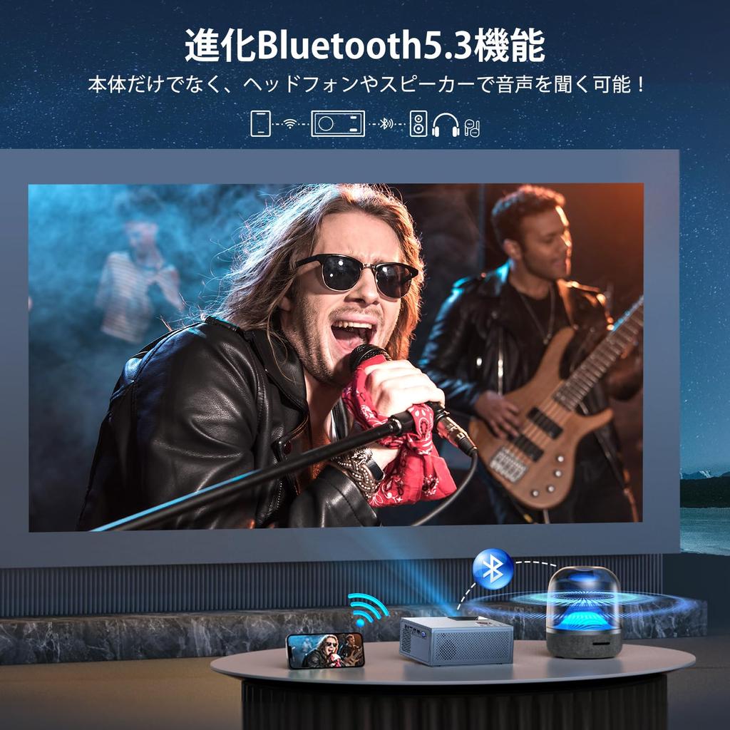 Электрический проектор нового поколения OWNKNEW 1080P 4K для домашнего потолка с функцией мгновенного увеличения 5G Bluetooth, подключаемый к телевизору [2025 и Focus], компактный,