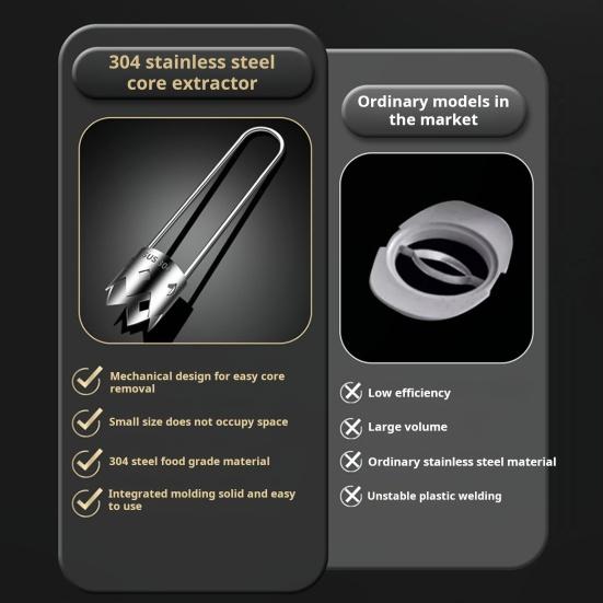 1/2/3 шт. Инструмент из нержавеющей стали для удаления сердцевины красного болгарского перца, груши, фруктов, легкое проворачивание, многофункциональный кухонный гаджет