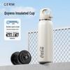 Термобутылка Germ Sports