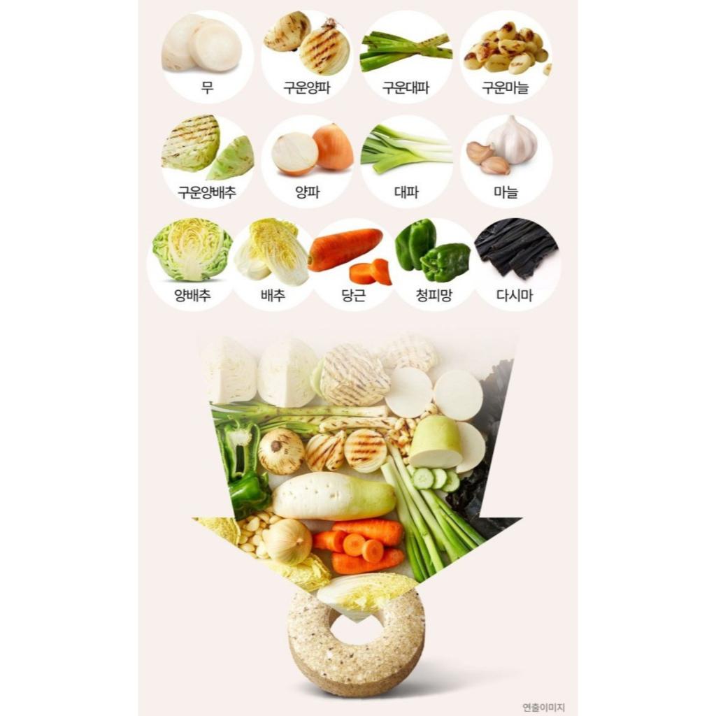 [Бэксоль] Корейский Суповой Бульон Кубики(Монетный бульон)