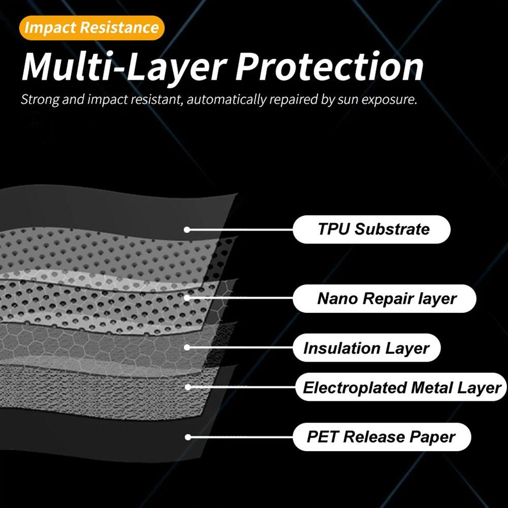 Blue Universal TPU Sunroof Ice Armor Glass Car Sunroof Protective Film Car Heat Insulation Sticker Reject UV