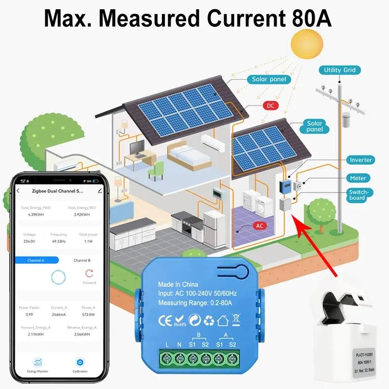 Smart ZigBee Bi-directional Energy Meter with 80A Clamp CT for Solar App Remote Monitor Export Import Power AC110V/240V