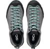 Треккинговые ботинки Scarpa Mojito Trail GTX