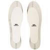 TRESPASS Bearfeet Sherpa Lined Insoles