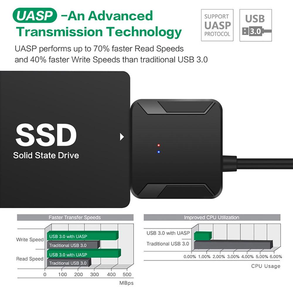 Для кабеля-переходника SATA 3 на USB 3,0 3,5 HDD 2,5 SSD-адаптера, подходящего для Windows 7/8/10/11, для Mac OS X, адаптера шнура внешнего жесткого диска