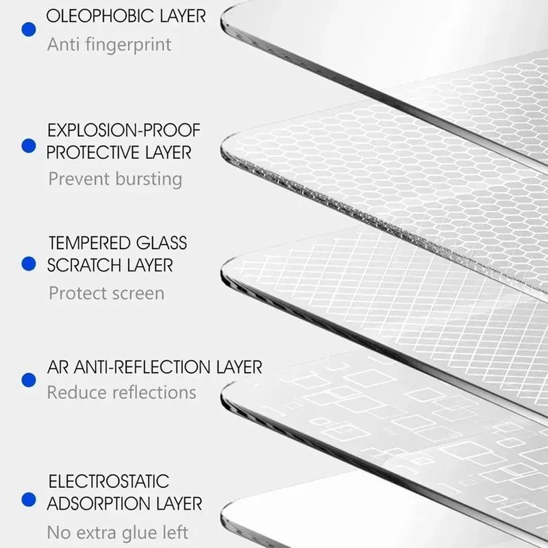 For Hyundai Palisade -2024 Tempered Glass Car Navigation Screen Protector Film Dashboard Monitor Screen Protective Film