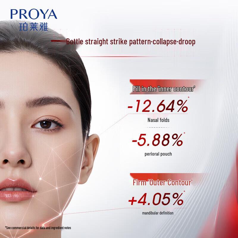 PROYA Ruby Anti-Wrinkle Moisturizing Cream