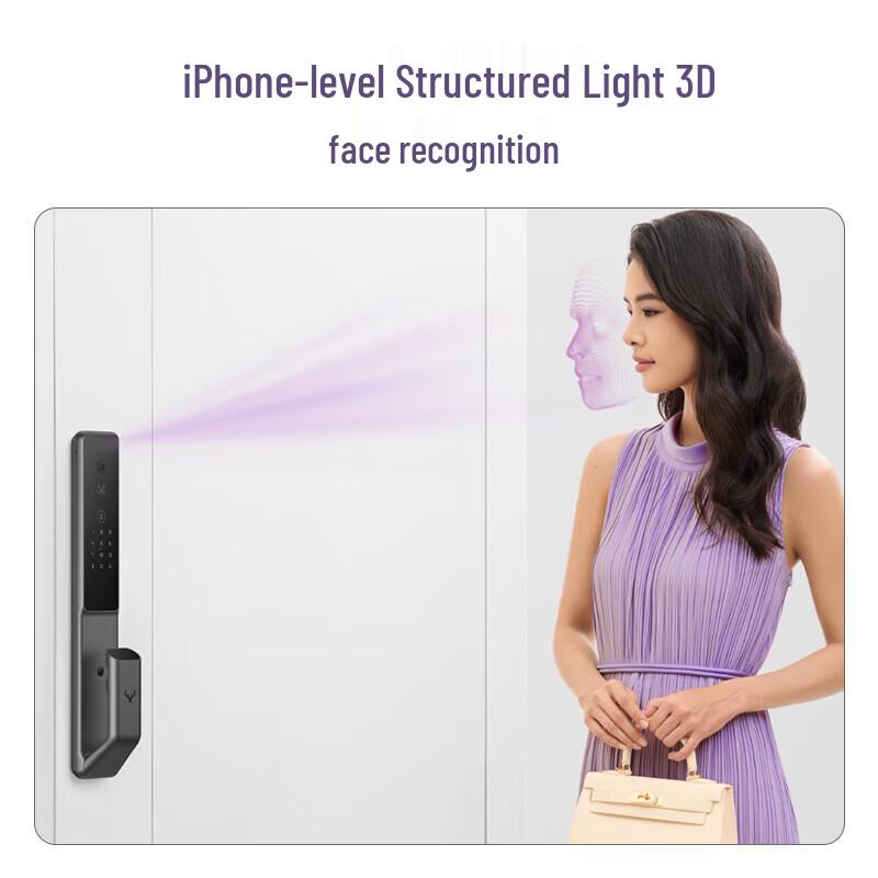 Lockin S5 Max Smart Door Lock with 3D Face Recognition