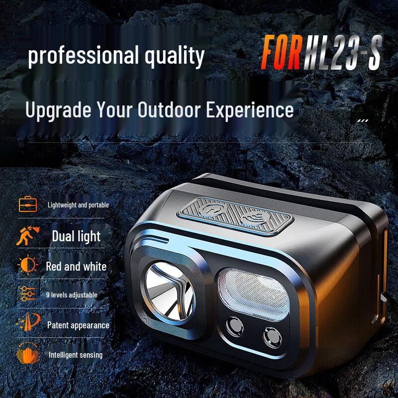 SupFire Перезаряжаемый светодиодный налобный фонарь HL23-S