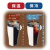 Doshisha Tumbler with Lid, Convenience Store Mug, Direct Type, Vacuum Insulated, Direct Drip, 360ml, Black, CBCT400BK
