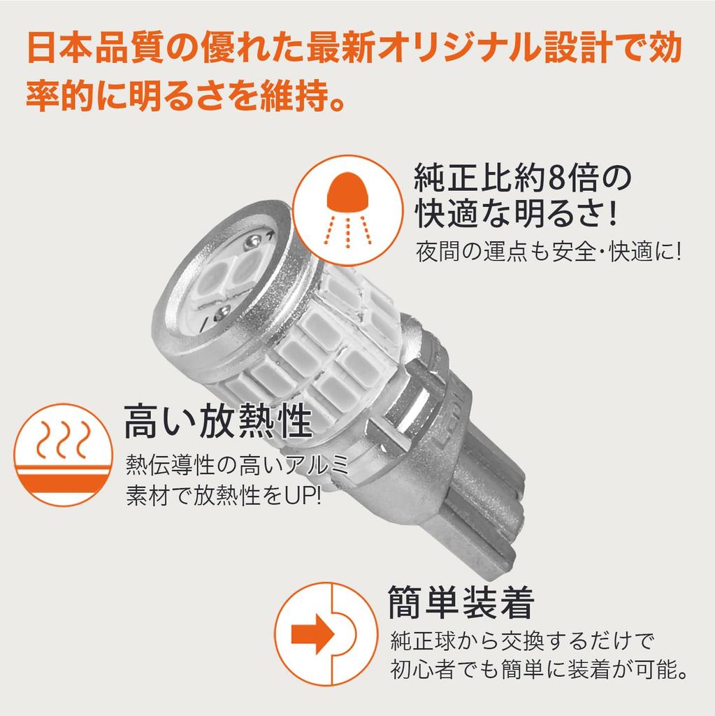 LEDLABO T10 LED Position Lamp Small White White Explosive Wedge Ball for Vehicle Inspection Car (T10 3014+3030)