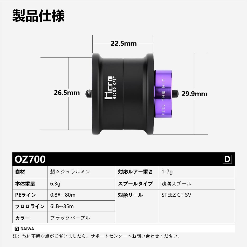 GOMEXUS Steez CT Запасная шпуля для бейткастинговых катушек для левой и правой руки, совместимая с легкими катушками с улучшенным весом заброса, 1,5 г,