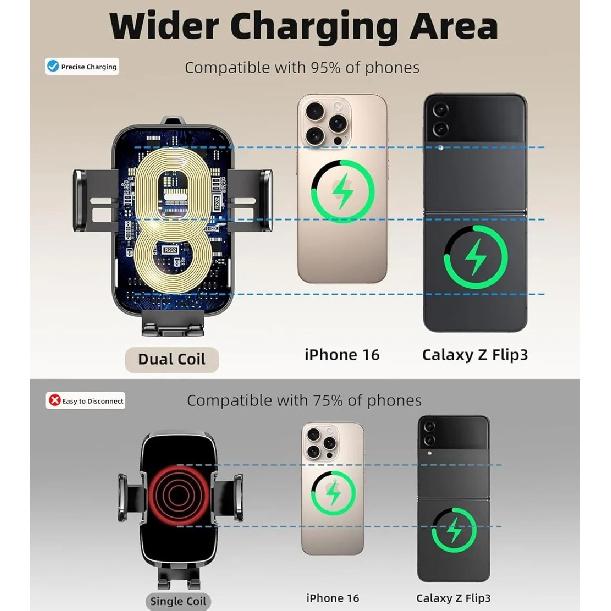 15W Car Phone Holder Wireless Car Charger Dual Coil Dash Vent Windshield Auto Clamping Charging Phone Holders for iPhone S24/S23
