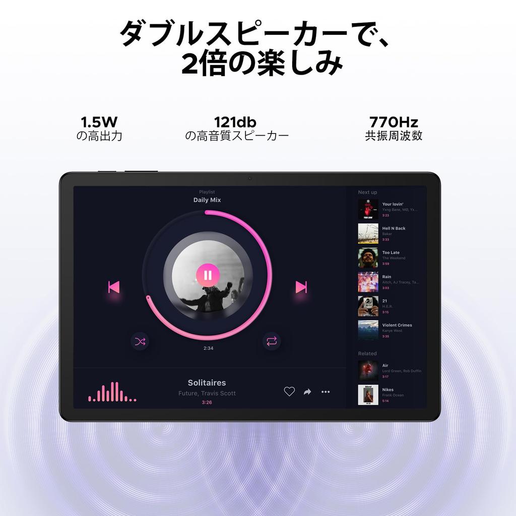 Introducing the First Android 15 AI DOOGEE Android 15 TF Card 90Hz Large Widevine Netflix T620 Android 18W PD Fast 4G Facial Tablet! G6+ Tablet,