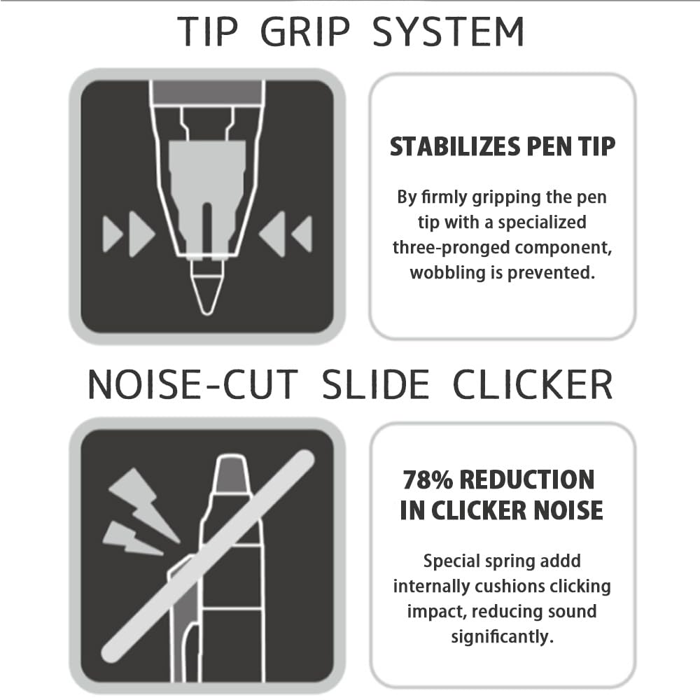 Шариковая ручка PILOT FriXion Ballpoint Knock LFBKZ2SEFB, Zone, 0,5 мм, Черный,