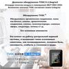 Датчик качества воздуха, содержание углекислого газа, формальдегида, температуры и влажности