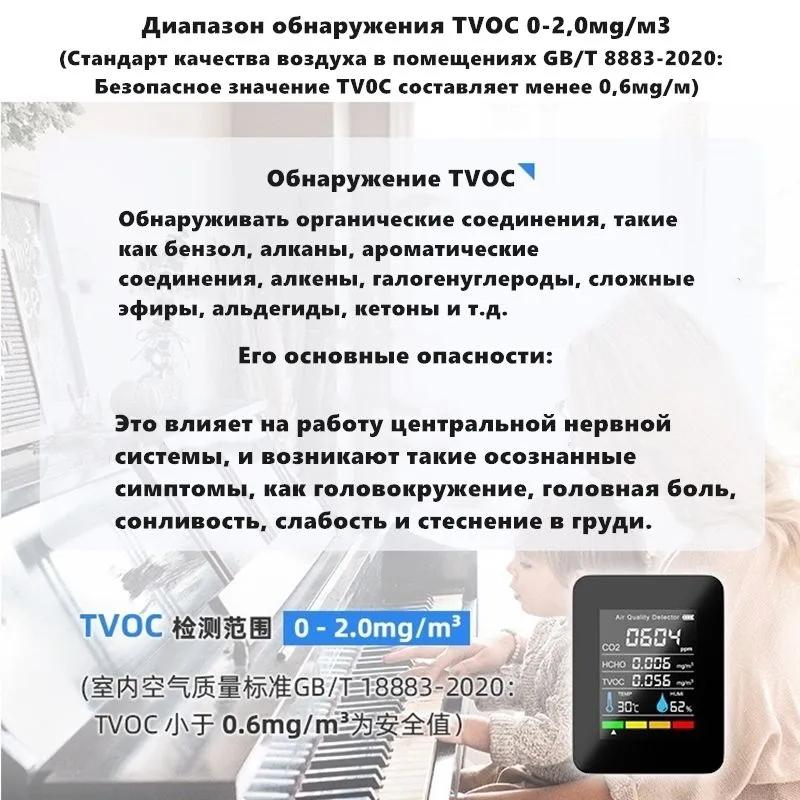 Датчик качества воздуха, содержание углекислого газа, формальдегида, температуры и влажности