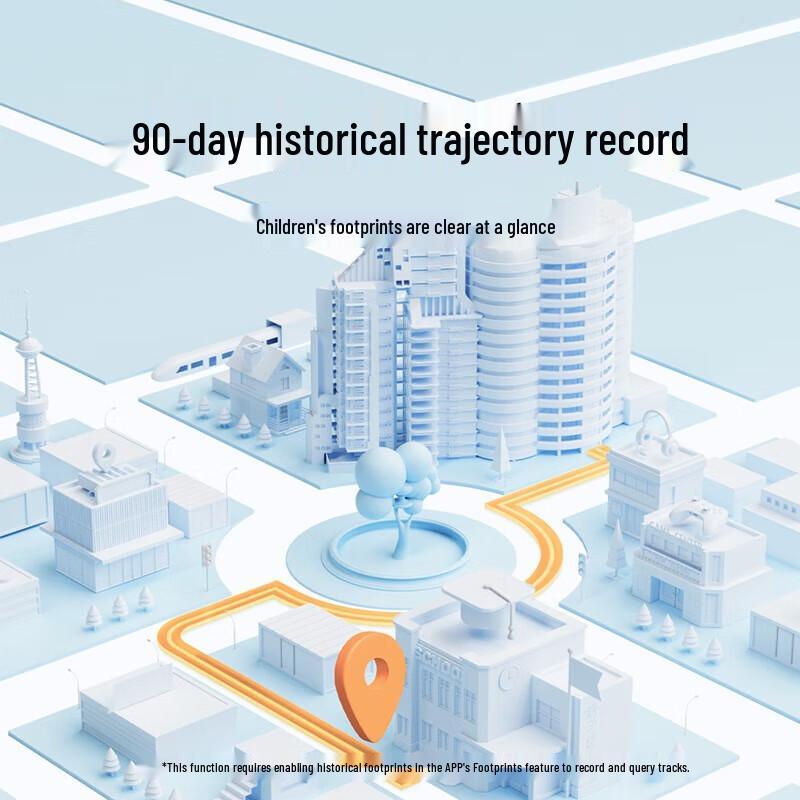 Xiaomi Mitu Kids Smartwatch 7A 4G GPS (CN version)