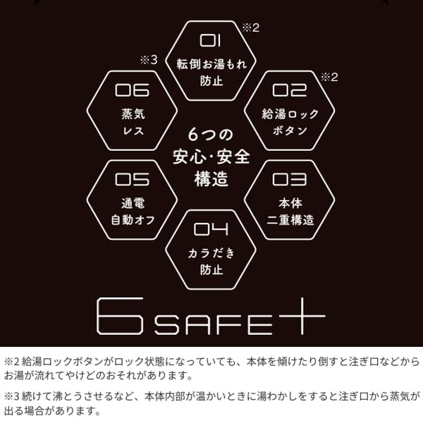 Tiger Vacuum Bottle Steamless Electric Kettle Wakuko PCK-A081 Matte Black EKT7801