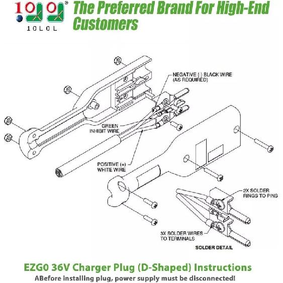 EZGO 36V Charger Handle Plug for TXT/Medalist PDS/DCS Electric 1996-UP Golf Cart 73345G01 EZGO DC Powerwise Charger Handle Plug