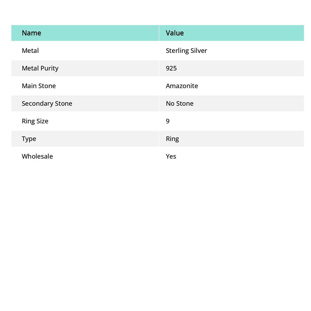 Amazonite Gemstone 925 Sterling Silver Jewelry Ring Size 9