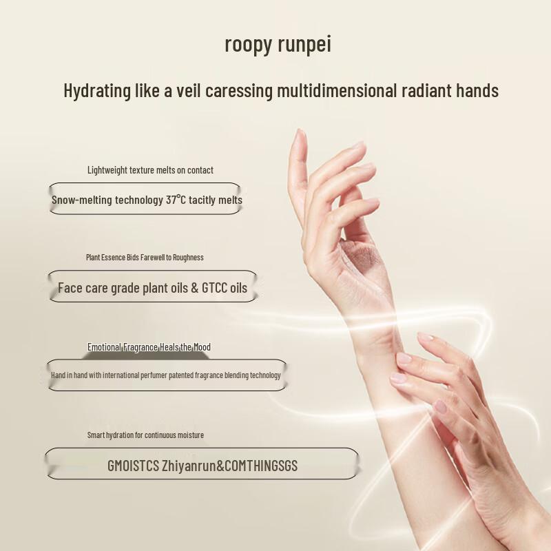 Парфюмированный крем для рук Roopy