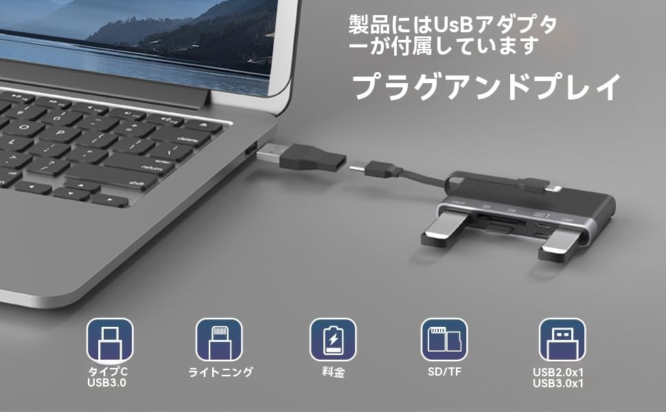 USB-C - Lightning кардридер для SD-карт (6-в-1) Адаптер-кабель для зарядки iPhone 16, 15, 14, двойной порт USB 3.0/2.0, Micro SD, TF, передача флэш-памяти,