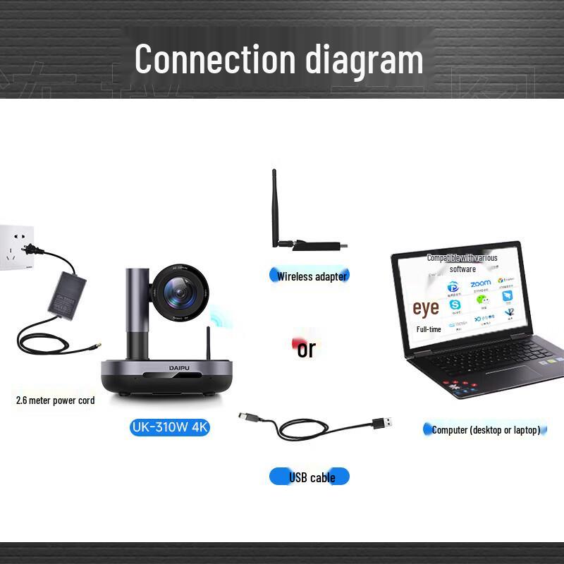 DAIPU 4K UHD Wireless AI Tracking Video Conference Camera (CN version)
