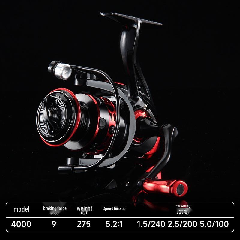 Катушка спиннинговая Haotun Zero-Gap с двойной рукояткой: 5,2:1 Дальний заброс, Ловля кальмара и микрообъектов.