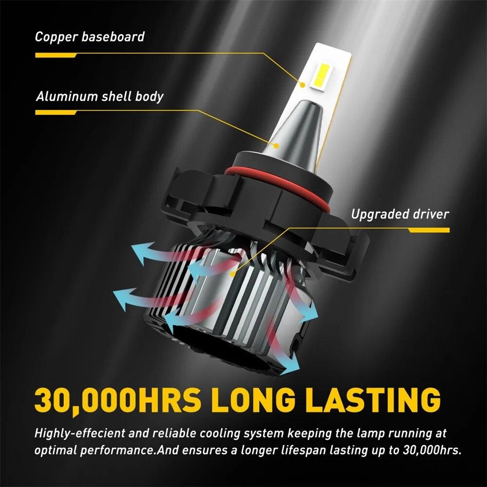 AUXITO 2Pcs PSX24W LED Canbus H10 H11 H8 H16 PSX26W H27 880 881 LED Fog Light CSP 3000K Yellow 6500K White Car Driving Fog Lamps