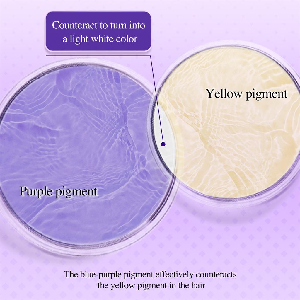 Фиолетовый шампунь Питательный смягчающий уход для волос Глубокоочищающий шампунь для обесцвеченных волос