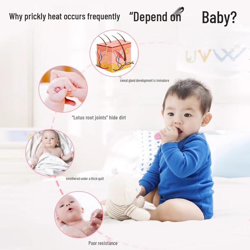 Специализированные мази XiangYiTang