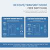 2 в 1 Bluetooth 5,3 адаптер-передатчик-приемник 3,5 мм разъемы AUX для автомобильных динамиков аудио-музыкальный приемник гарнитура громкой связи