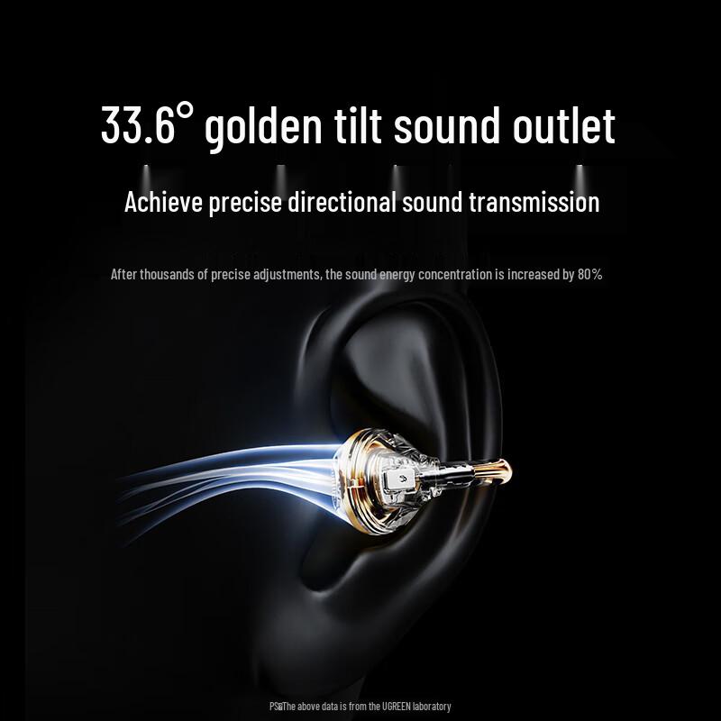 UGREEN G3 Air Open-Ear AI Translation Sports Earbuds