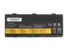 Аккумулятор L17L6P51 L17M6P51 для Lenovo Thinkpad P50 P51 P52