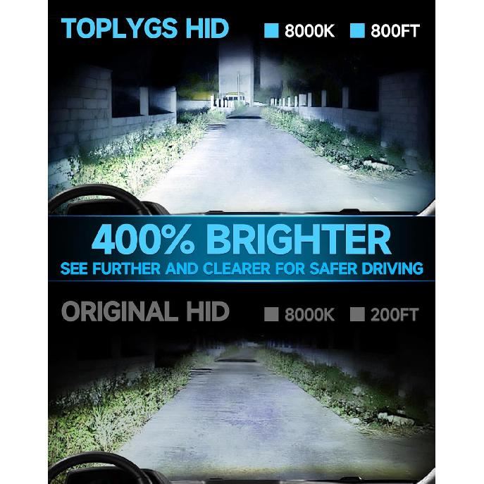 D3S HID Xenon Headlight Bulb Compatible With GMC Yukon XL Denali 2015 2016 2017 2018 Acadia 2013-, 8000K Bright Blue, 35W OEM High Low Beam Xenon