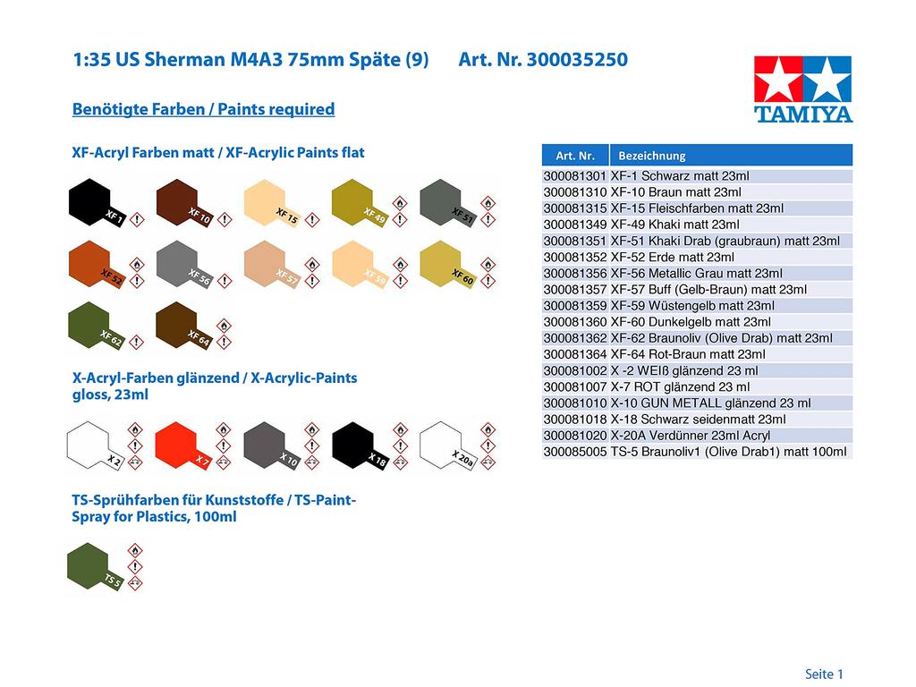 Tamiya Military Miniature Series 250 Army M4A3 Late 75mm Frontline Breakthrough Plastic Model 35250 1/35 No. U.S. Sherman, Model, Gun,