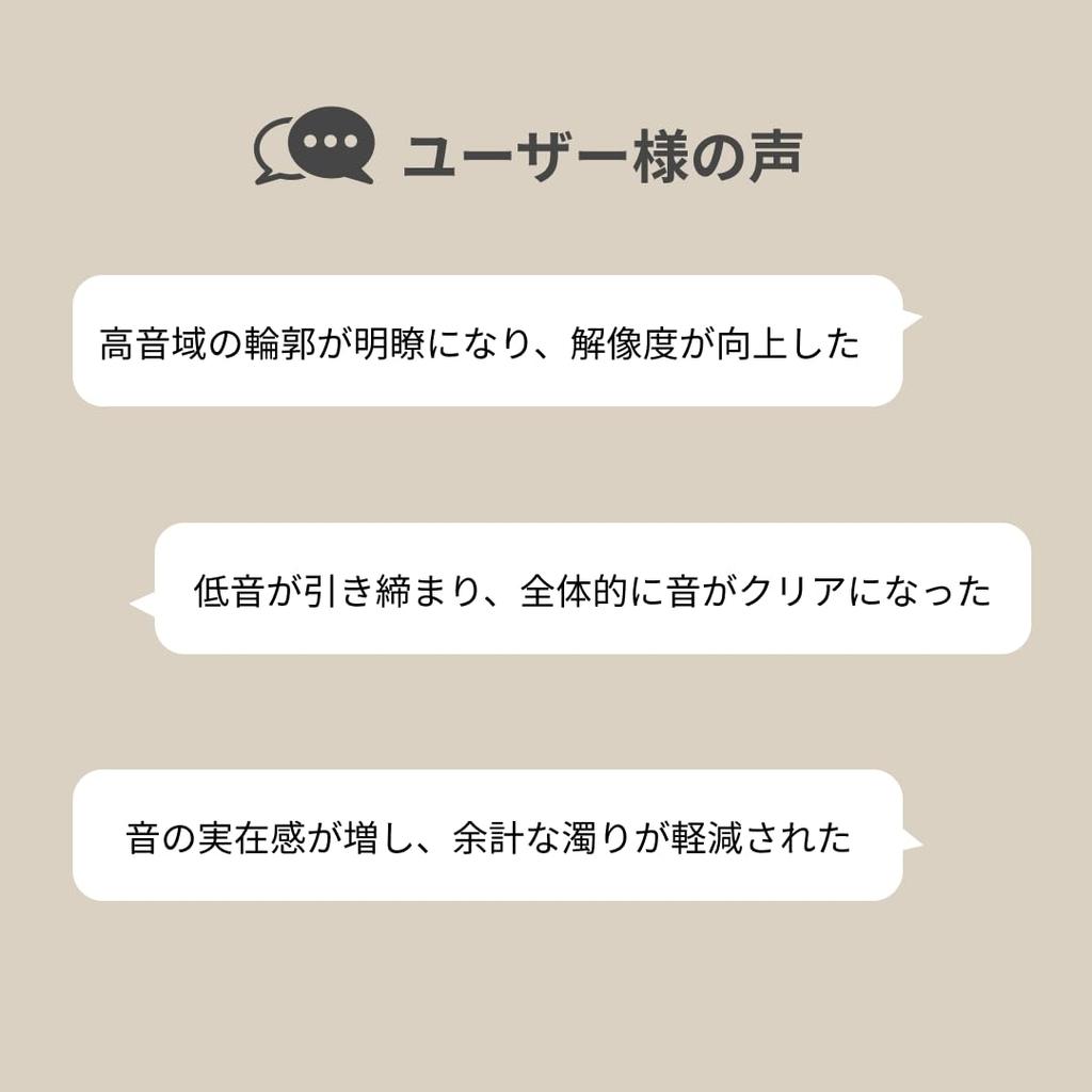 AdPower Sonic Car Audio Starter Kit Improves Sound Quality with Two Speakers and Two Includes AdPower Sonic and (Black) - S-Size SS-Size Speakers.