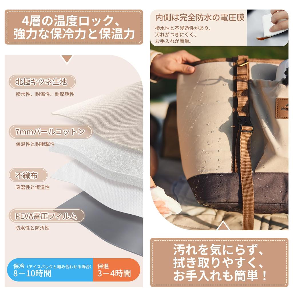 Теплоизоляция Большая Большая фиксация Можно носить в руках или можно закрепить на пикнике Полностью герметичная лента SBS для подвешивания внешней сумки Имеет большую